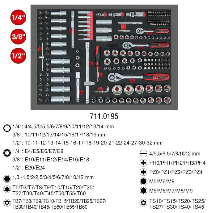 Photo OUTKSTKITDOU95